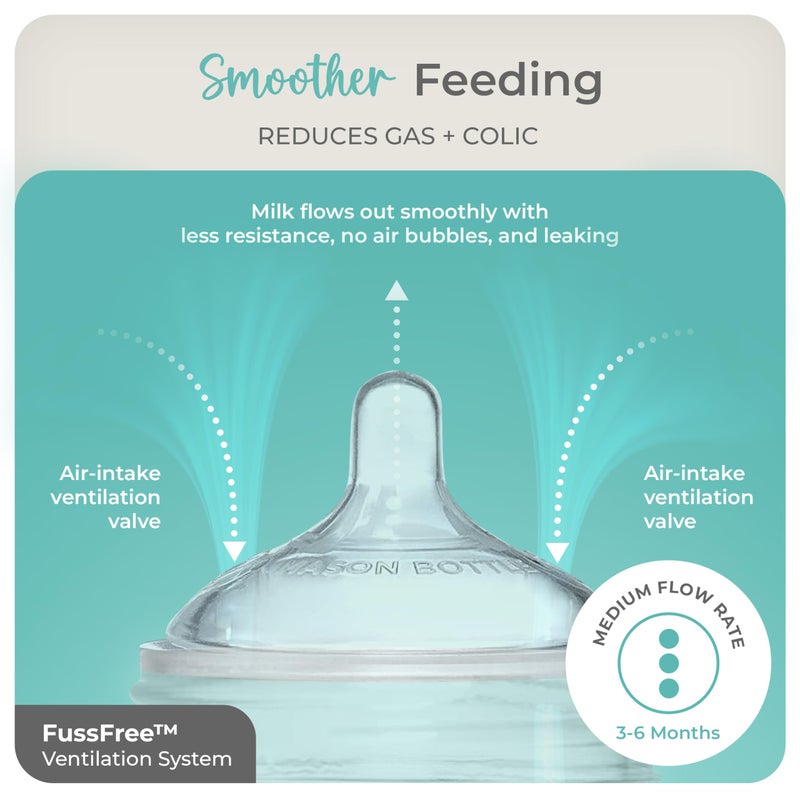 Mason Bottle Medium Flow Nipples (3-6 Months) - Silicone Baby Bottle Nipples, Fits Any Regular-Mouth Mason Jars - Wide Natural Shape, BPA-Free, Non-Toxic, Made in USA (2-Pack) - Image 3